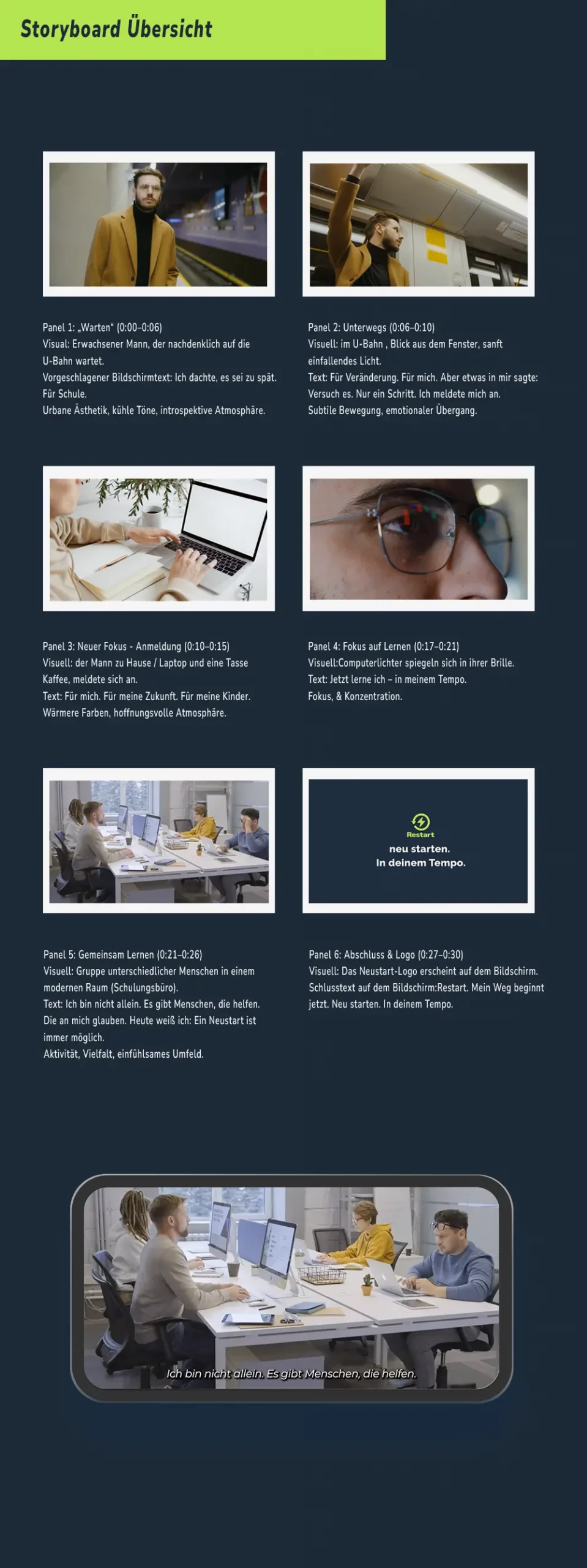 Storyboard-Übersicht der Restart-Bildungskampagne mit sechs Panels, die den Weg vom Zweifel bis zum Neustart in Szenenbildern darstellen.