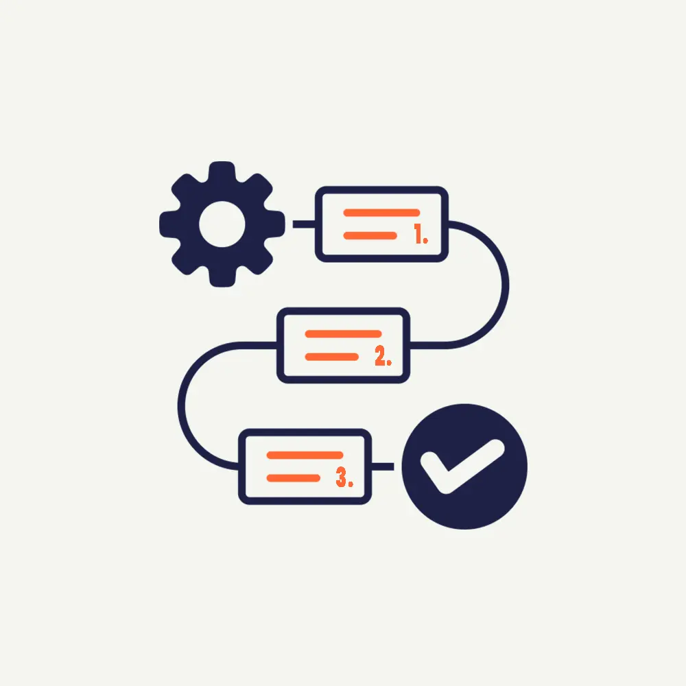 Workflow - Timeline Image